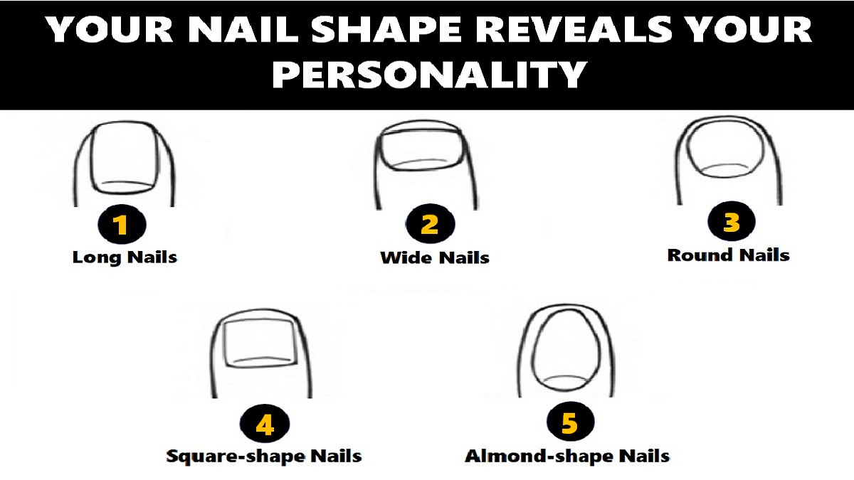 Nail Shape Personality Test: Discover Your True Personality Traits Through Your  Nails