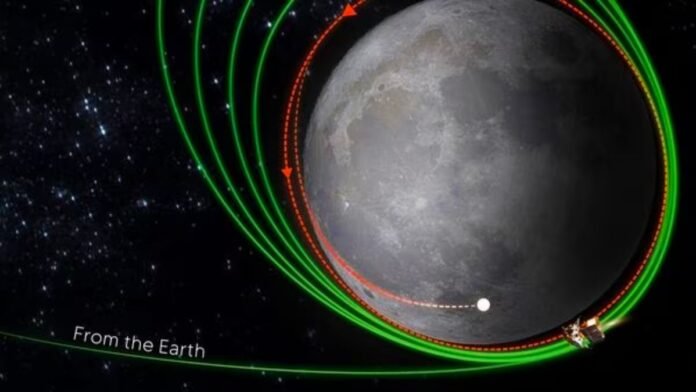 Chandrayaan-3
