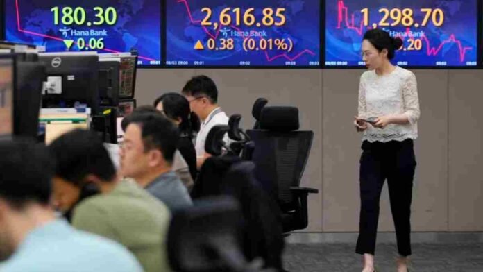 stock market today