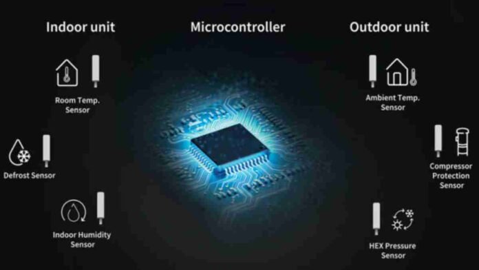 Hexa Sensor A/C Technology
