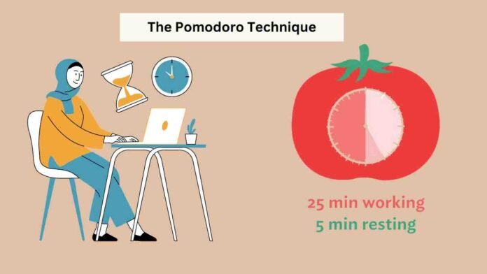 the Pomodoro Technique