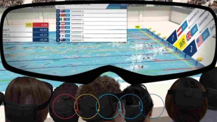Olympic technology