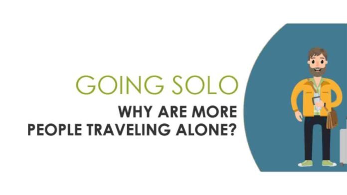 Solo travel