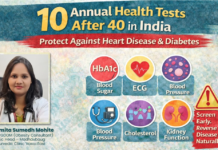 10 Annual Health Tests After 40 in India That Can Protect Your Heart and Prevent Diabetes